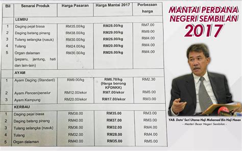 The negeri sembilan state legislative assembly's main function is to enact laws that apply in the state. Mantai Perdana Negeri Sembilan 2017 - sayidahnapisahdotcom