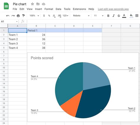 How To Make A Graph On Google Docs Android Authority