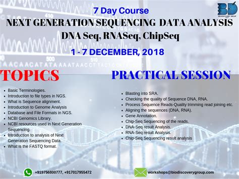 training in NGS, training in DNASeq, training in RNASeq, Training in ChipSeq, bioinformatics 