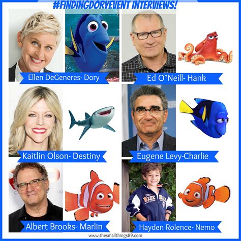 Im Going To La For The Finding Dory Press Junket Follow My Journey