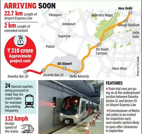 Delhi In A Month Airport Express Line To Get Longer Delhi News