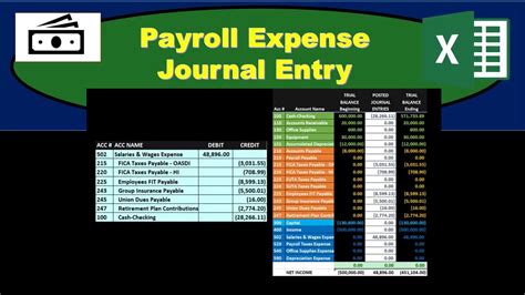Sample Payroll Journal Entry