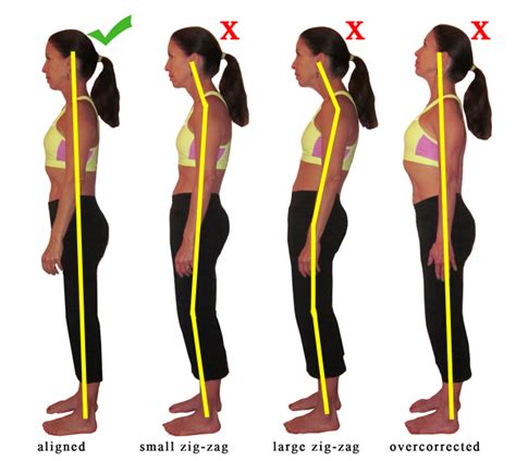 Posture Tips Standing Posture Makeover