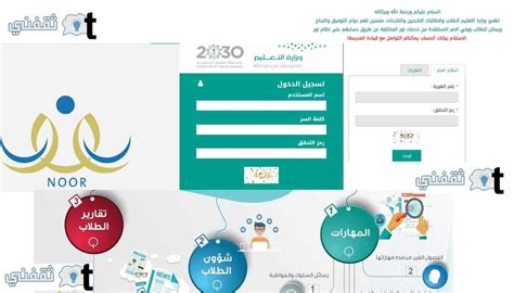 كم عدد الطائرات الحربية الأمريكية. نتائج نظام نور 1442 noorresults لاستعلام درجات الطلاب برقم ...