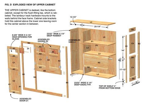 Check spelling or type a new query. 2019 Garage Cabinet Building Plans - Kitchen Counter top ...