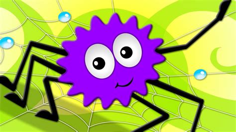Incy Wincy Spider Nursery Rhymes For Children Songs For Kids Kids