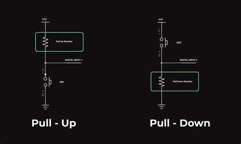 Understanding Pull Up And Pull Down Resistors A Guide For Arduino And