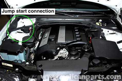 Jump starting if the car's own battery is flat, your bmw's engine can be started by connecting two jumper cables to another vehicle's battery. how to jump a battery in a bmw