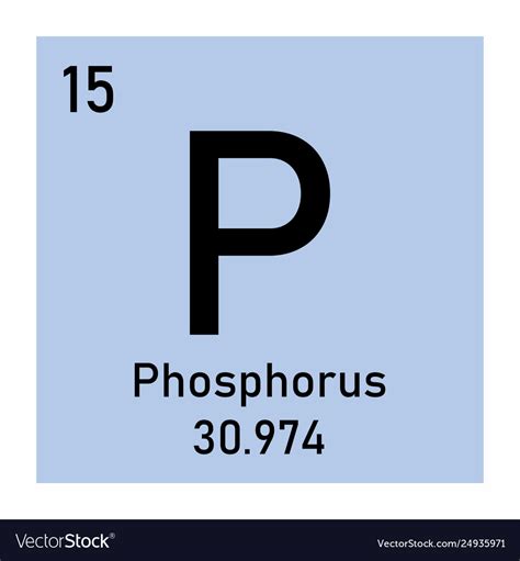Phosphorus Symbol Periodic Table Decorations I Can Make