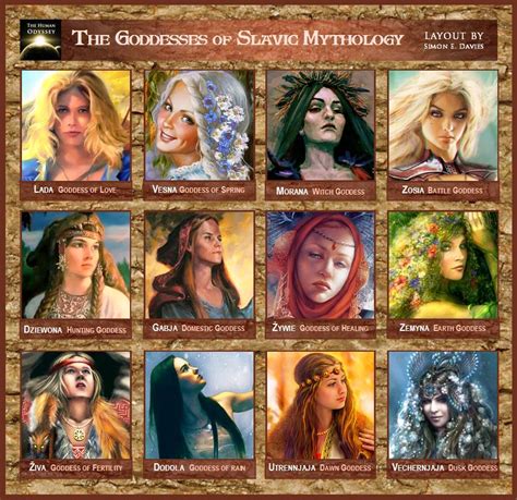 The Goddesses Of Slavic Mythology