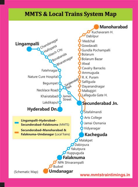 Hyderabad metro train timings of all the stations. MMTS Route Map : MMTS Train Timings