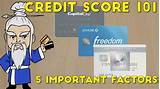 Pictures of What Factors Affect Credit Score