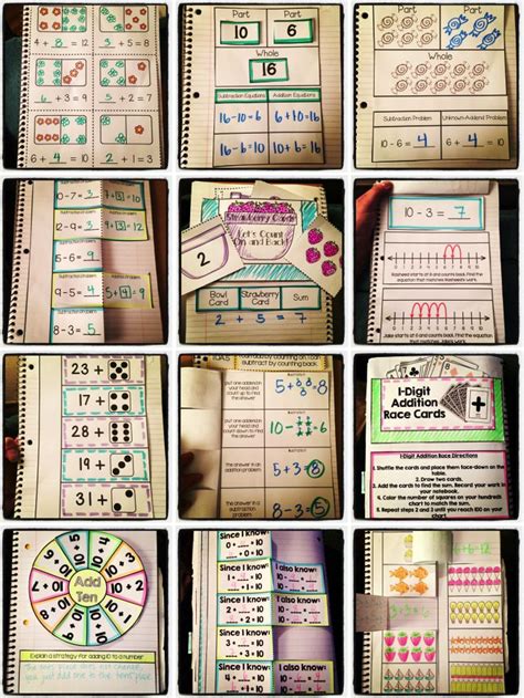 Interactive Notebook 1st Grade Ccss Operations And Algebraic Thinking