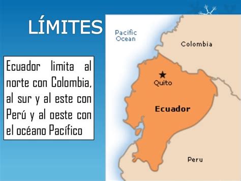 Límites Del Ecuador