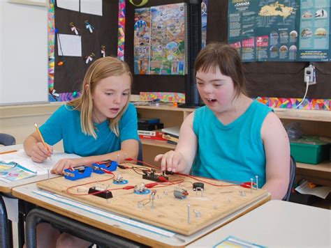 Inclusive Education Inclusion Alberta