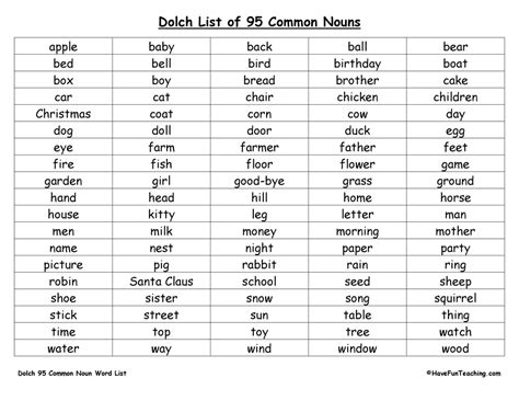Dolch Word List Of Common Nouns Have Fun Teaching