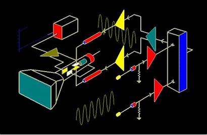 Oscilloscope Animation Wave Engineering Sine Electricidad Animated