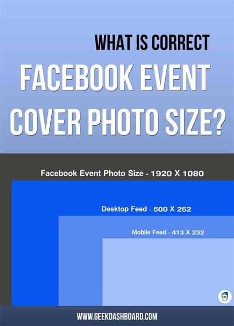 Facebook Event Photo Size Dimensions And Best Practices Version