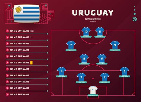 Uruguay Line Up World Football 2022 Torneo Etapa Final Ilustración Vectorial Tabla De