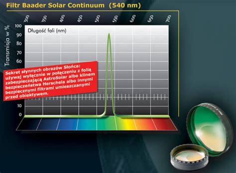 Filtr Baader Solar Continuum 540nm