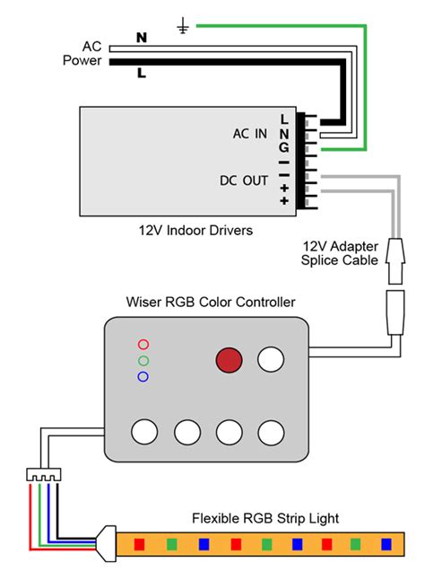 It shows the components of the circuit as simplified shapes, and the knack and signal associates amid the devices. VLIGHTDECO TRADING (LED): Wiring Diagrams For 12V LED Lighting