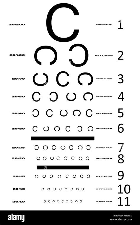 20th Century Sloan Vision Chart Vision Chart Prints Giclée