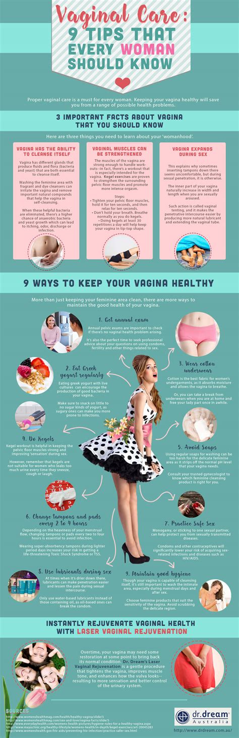 Vaginal Care Tips That Every Woman Should Know INFOGRAPHIC