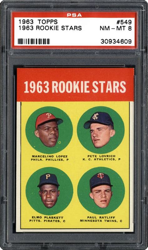 Auction Prices Realized Baseball Cards 1963 Topps 1963 Rookie Stars