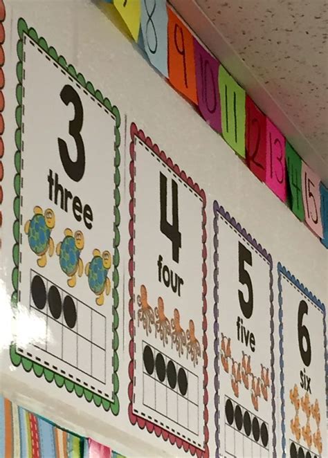 number posters   numeral number word pictorial