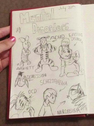 Winnie The Pooh Characters And Their Mental Disorders Character Sketch