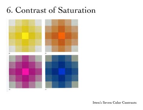 We found many intriguing and extraordinary contrast paint color chart photos that can be suggestions, input and information intended for you. Itten Project (this is my PDF and created chart) :: Emily ...