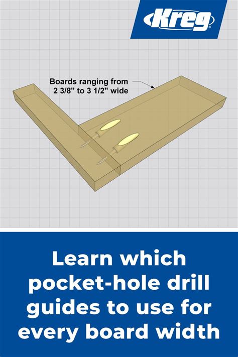 Pocket Hole Drill Artofit