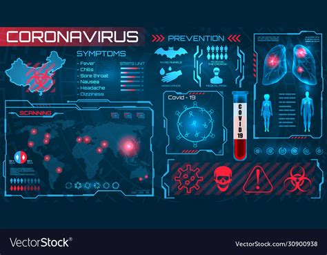 Hud Visualization Coronavirus 2019 Ncov Epidemic Vector Image