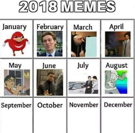 2020 Meme Calendar