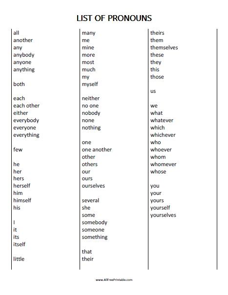 List Of Pronouns Free Printable