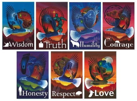 Seven Sacred Teachings Spirit Pinterest