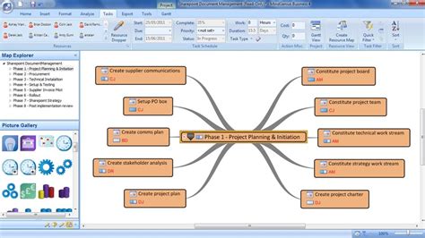 Best Free Mind Mapping Tools Online Aslquote
