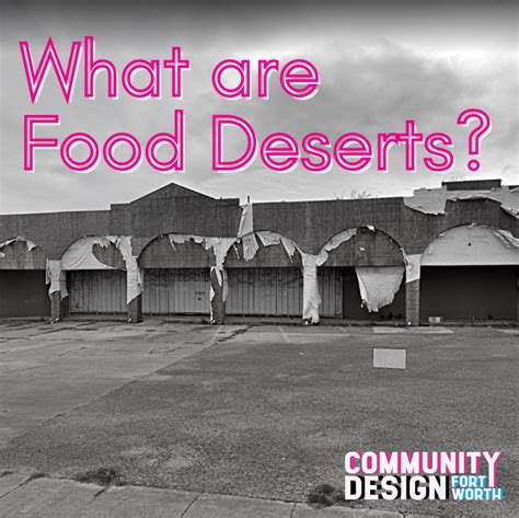 What Are Food Deserts