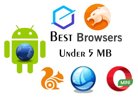 Best Android Browsers Under 5 Mb