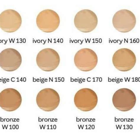Mary Kay Timewise D Foundation Color Chart