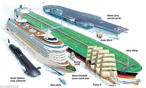 History Of The Seawise Giant Worlds Largest Ship Revealed Daily Mail
