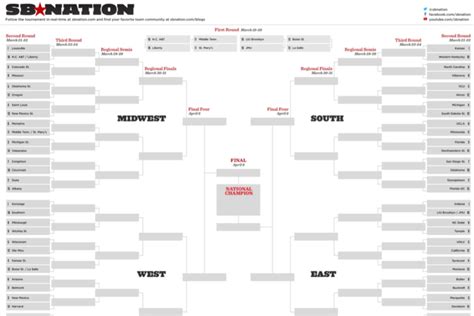 Ncaa Bracket 2013 Full Printable March Madness Bracket For Blank March