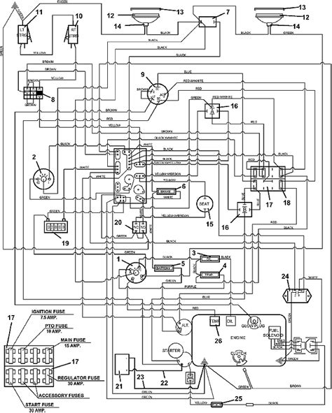 Kubota Rtv X Wiring Diagram Wiring Diagram Hot Sex Picture