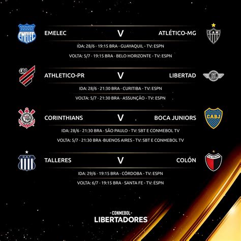 Conmebol Libertadores On Twitter Tabela Definida As Datas E