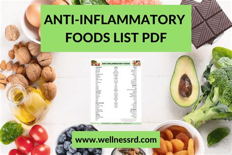 the ultimate anti inflammatory food list pdf included 41 off