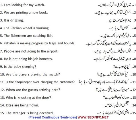 Google Translate English To Urdu Full Sentences Vsepunk