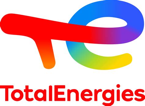 Totalenergies Energieleverancier België Alle Informatie