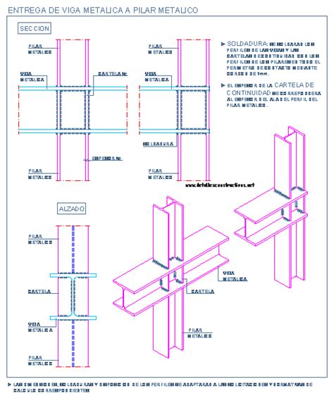 Unión de vigas metálicas y pilares metálicos detallesconstructivos net Steel Trusses Steel