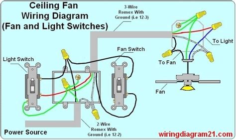 Three wires to the ceiling box suggest that there are two switches on the wall box. How To Wire A Ceiling Fan With Two Switches Diagrams | Fuse Box And Wiring Diagram