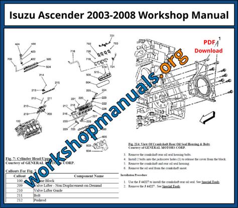 Isuzu Ascender 2003 2008 Workshop Repair Manual Download Pdf